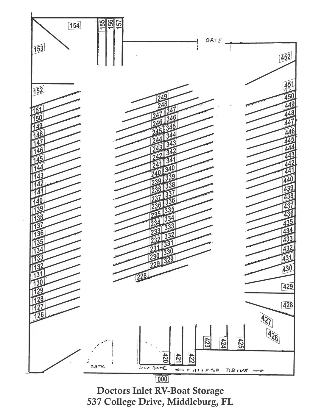 Numbered Spaces